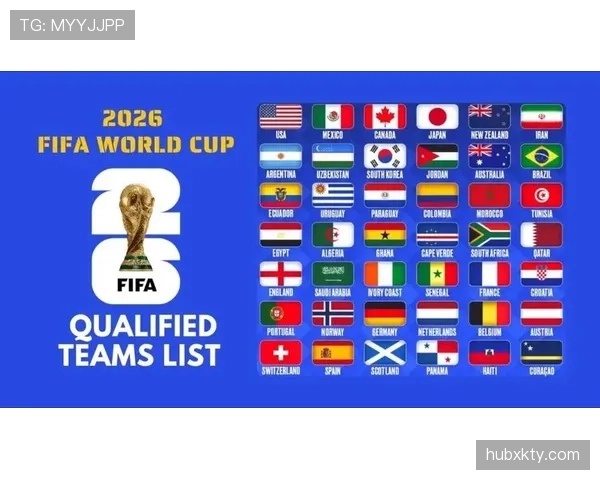 2026世界杯赛制怎么分小组，48队如何分成12组