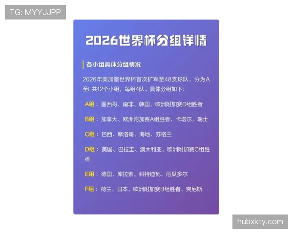 2026世界杯海地队能否创造奇迹 小组赛突围前景深度分析