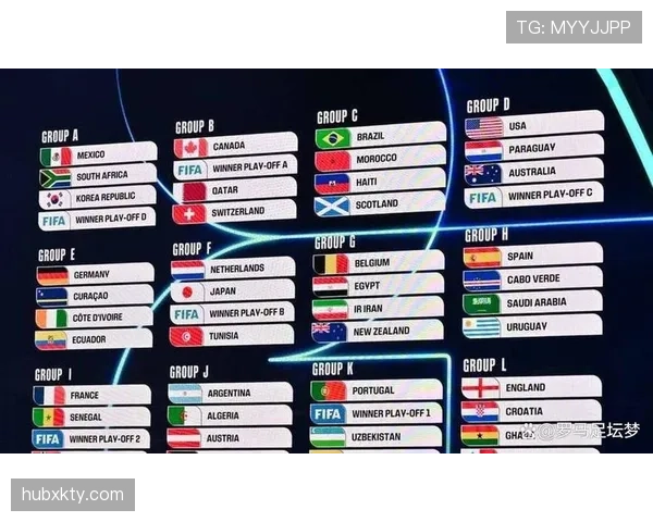 乌兹别克斯坦冲击2026世界杯:出线前景与阵容预测分析 乌兹别克斯坦冲击2026世界杯:出线前景与阵容预测分析